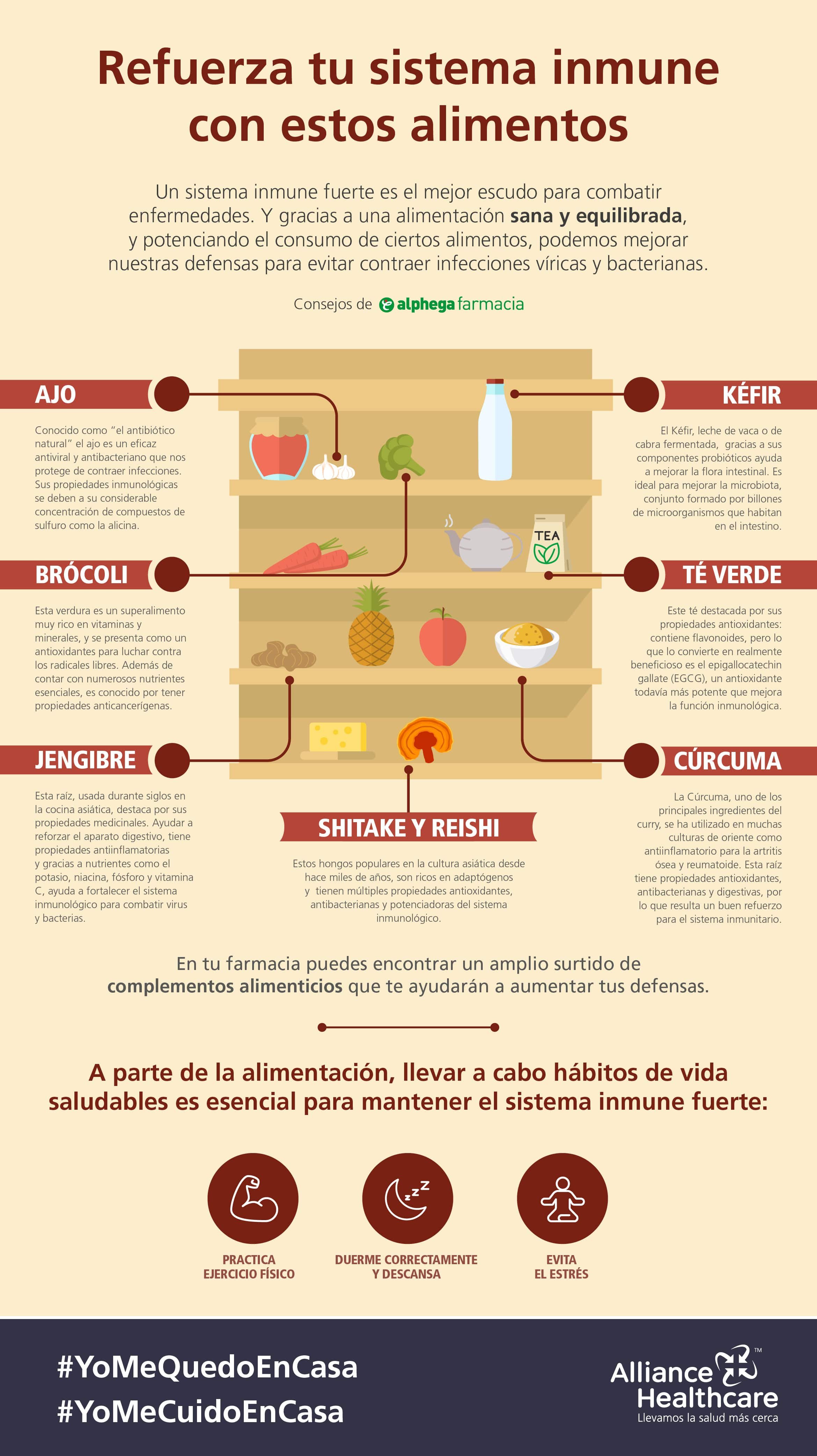 Alimentos para reforzar el sistema inmune