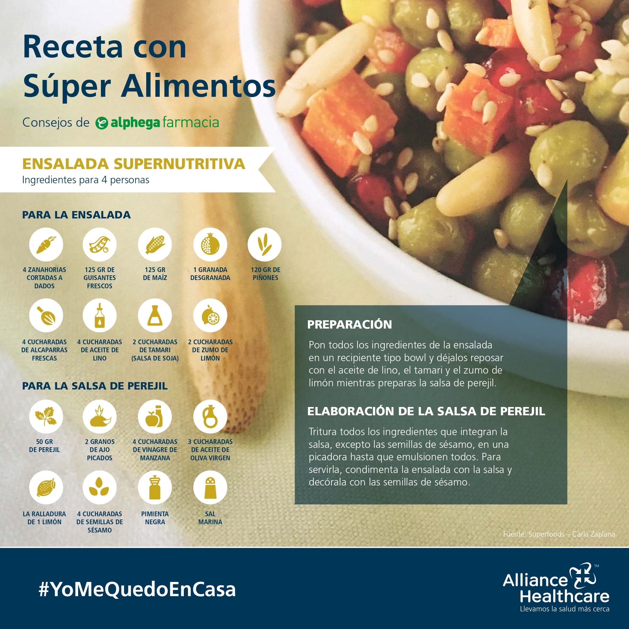 Receta Súper Alimentos: Ensalada Supernutritiva 