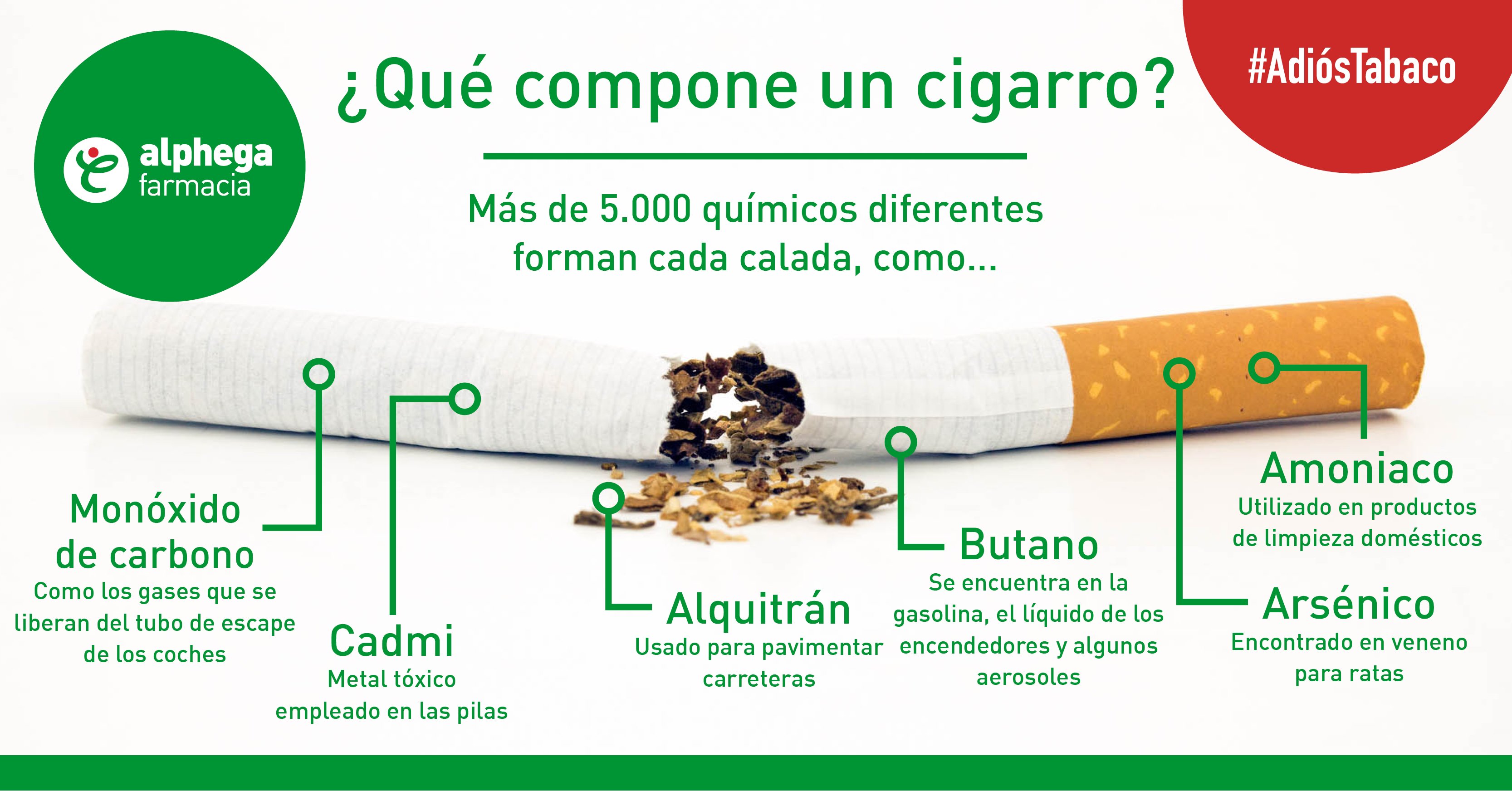 componentes cigarro tabaco